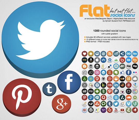 flat_not_flat